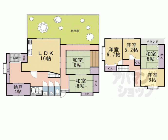 【梅が丘３丁目貸家】間取