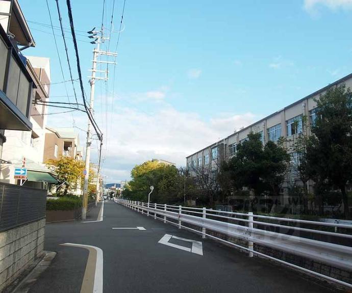 【アネックス西高瀬川】間取