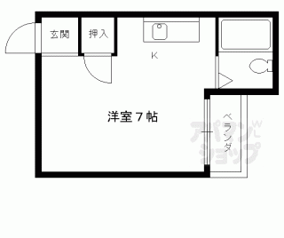 【菊地第三マンション】