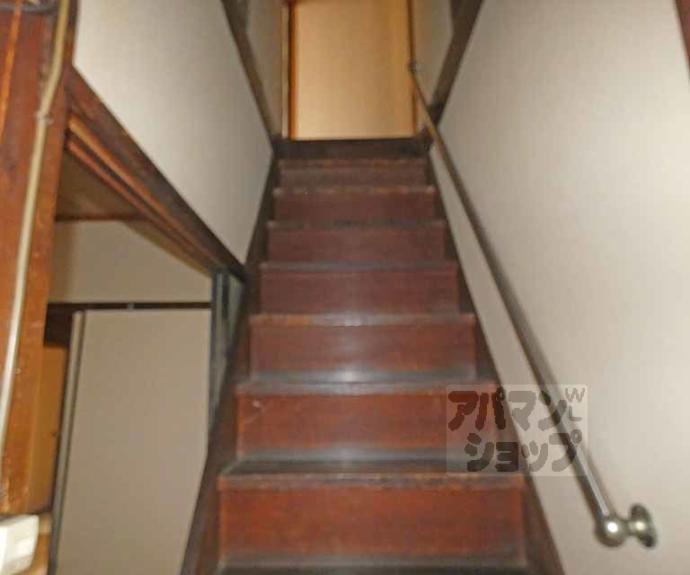 【北門前町４８０貸家】間取