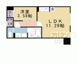【ベルヴィ石山】