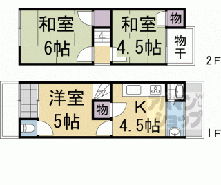 【西ノ京右馬寮町貸家】