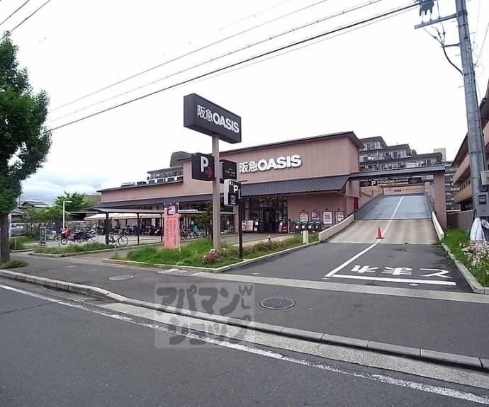 【Hubi Core 西京極】