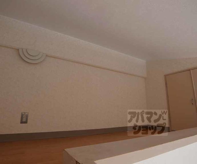 【ＴＷＩＮ・ＢＯＸ】間取