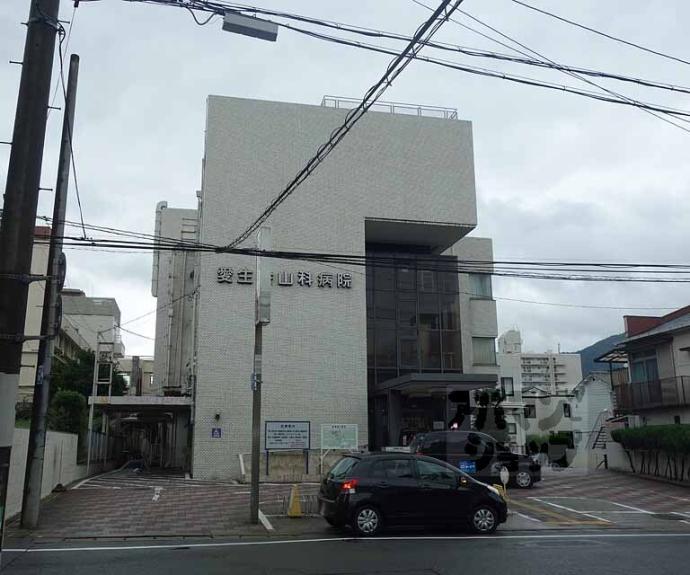 【東野狐藪町貸家】間取