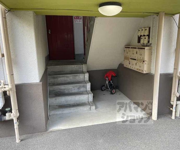 【コーポ七ツ池】間取