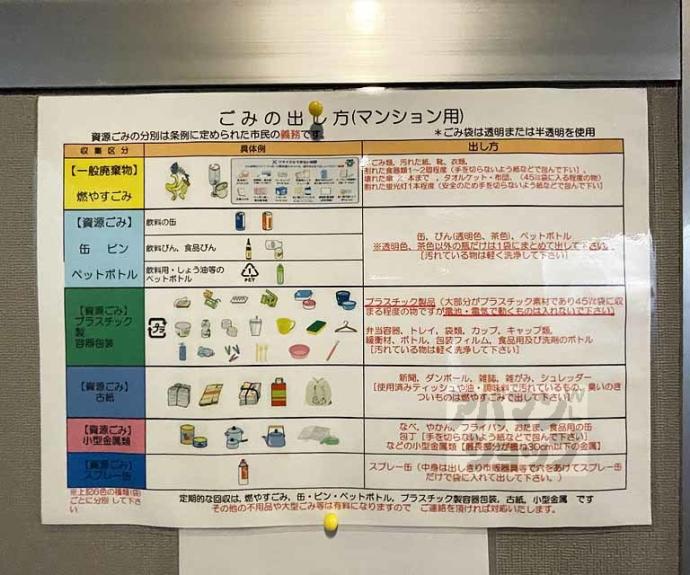 【サイト烏丸三条町】間取