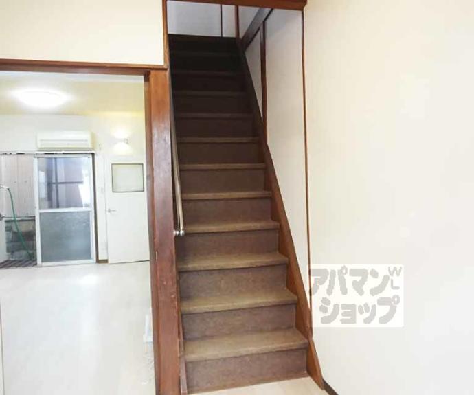 【東野舞台町貸家】間取