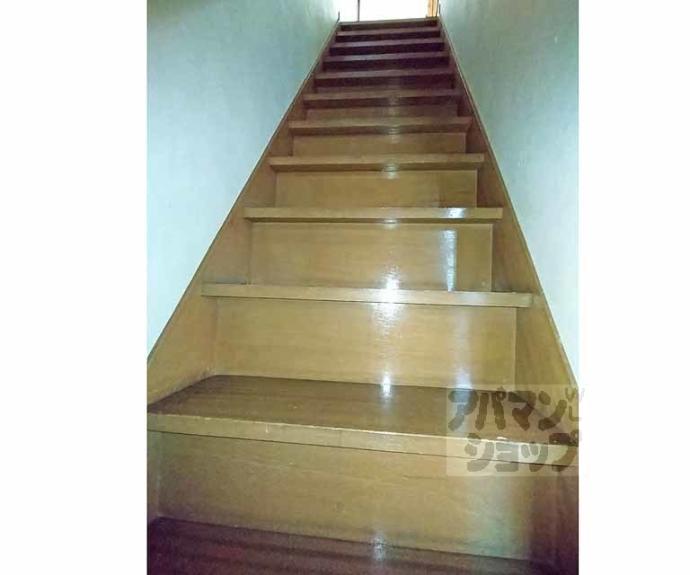 【伏見区下中町貸家】間取