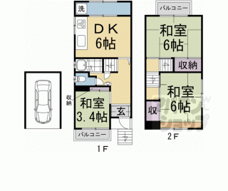 【納所岸ノ下貸家】