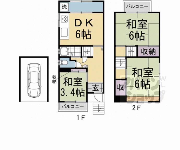 【納所岸ノ下貸家】間取