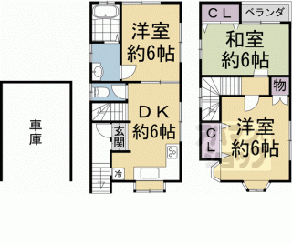 【壬生中川町戸建】
