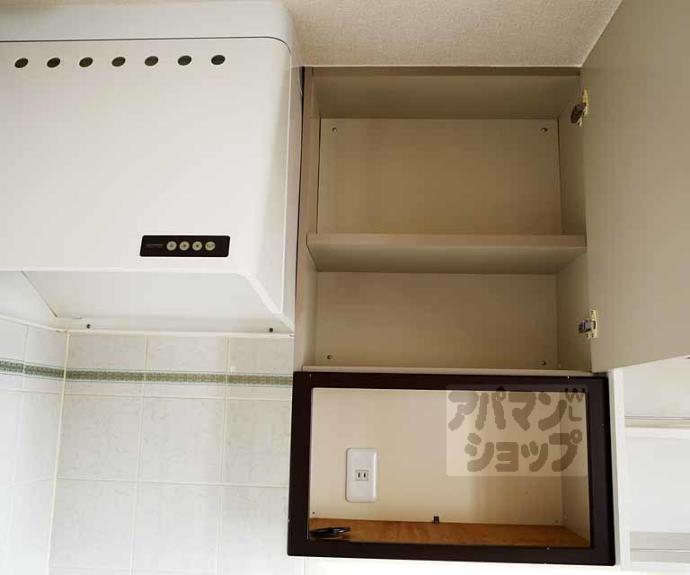 【アビタシオン鴨川】間取