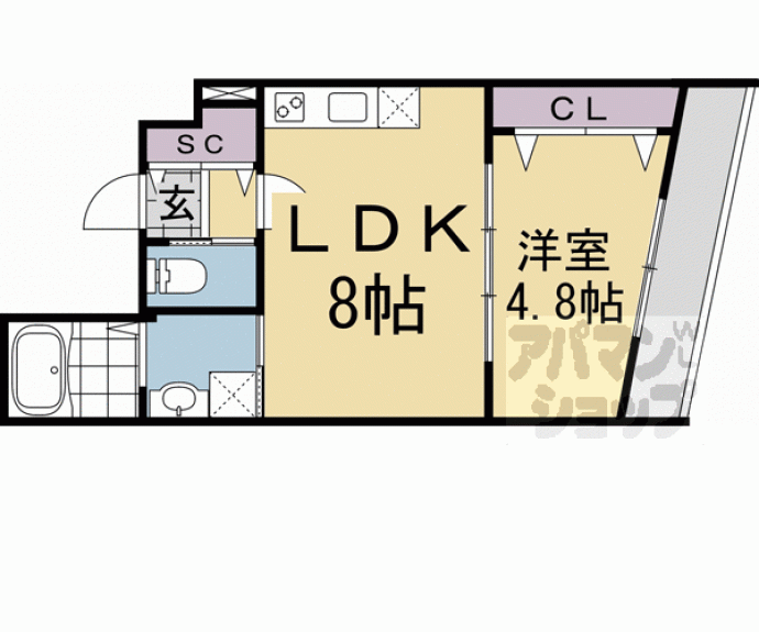 【ARCA嵯峨嵐山】間取