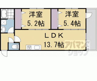 【フローリア京都】