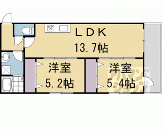 【フローリア京都】
