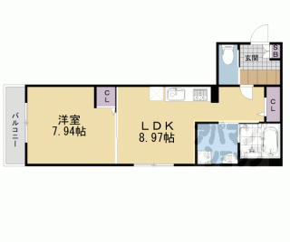 【ＫＴＩレジデンス伊勢田】