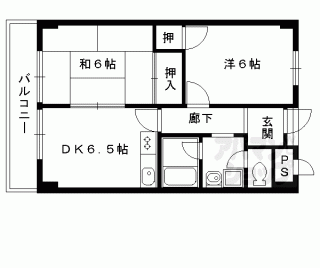 【サンロード朱雀】