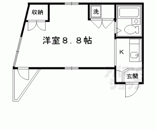 【キョート　スィンバル】