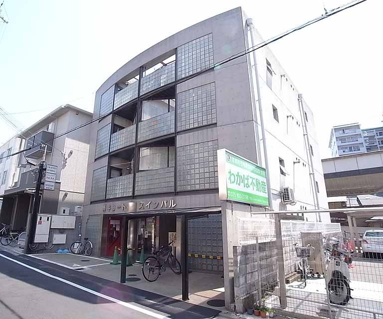 キョート　スィンバル