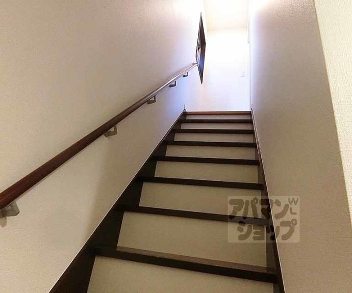 【西院乾町貸家】間取