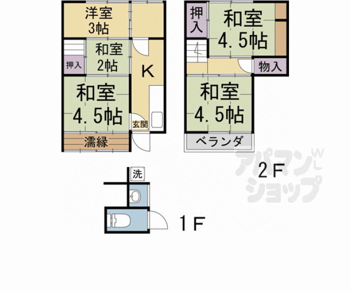 【北町570-11貸家2】間取