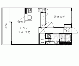 【プレサンスロジェ太秦天神川駅前】