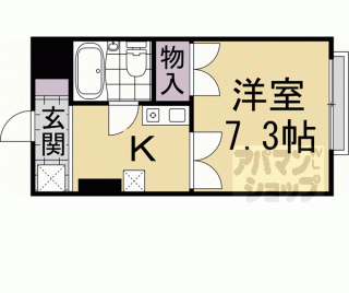 【ＳＫＢマンション】