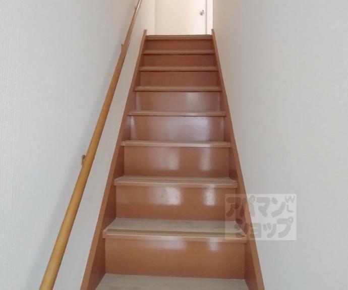 【厨子奥長通貸家】