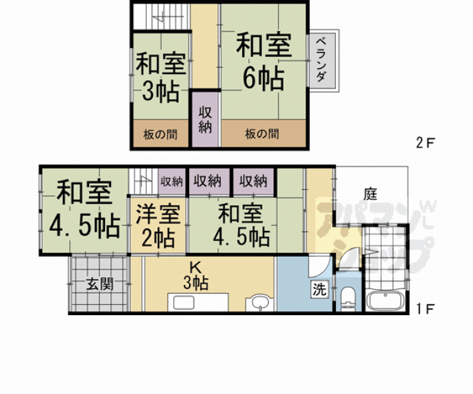 【南区唐橋花園町３７貸家】間取