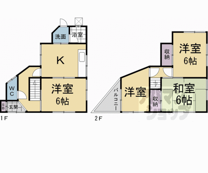 【納所南城堀貸家】間取