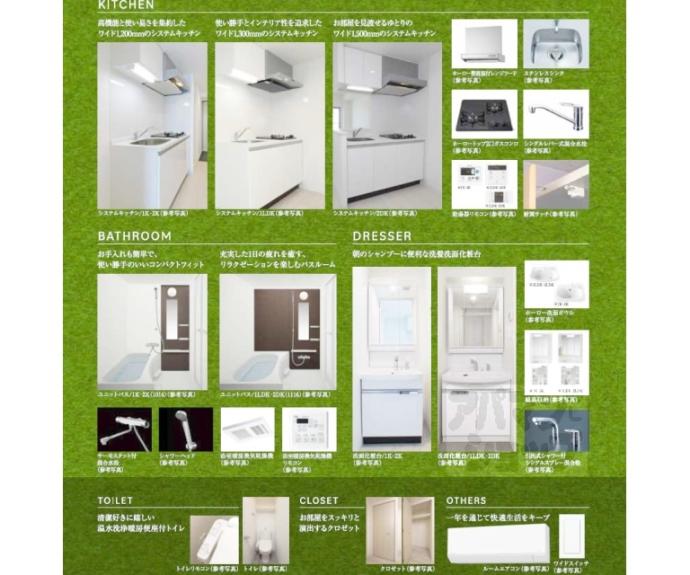 【ソルテラス京都西院 悠洛】間取