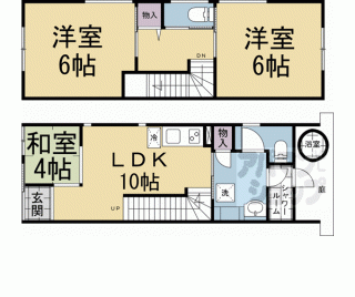【東山区三盛町貸家】