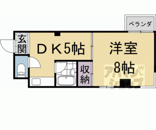 【ラフォーレ睦】