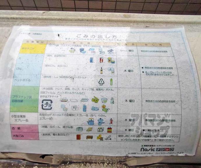 【ジュネス三京】間取