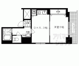 【エステムコート京都烏丸】