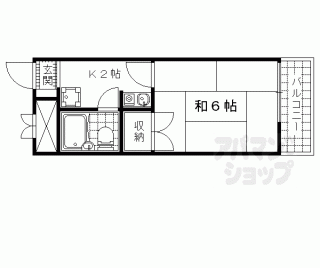 【メゾングランドール】