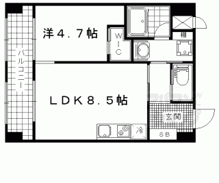 【京都スター・ビル】