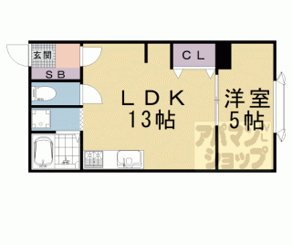 【京阪四ノ宮アバンギャルド】