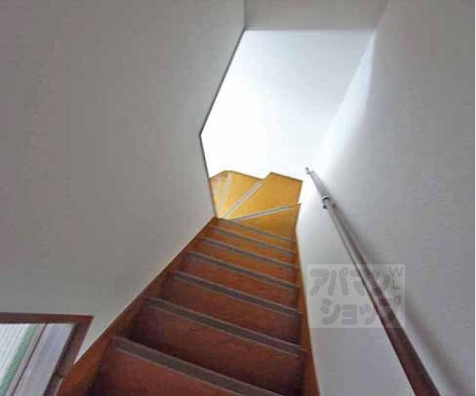 【勧修寺貸家】間取