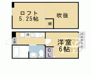 【ロフティ北花山Ⅰ】
