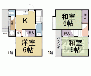 【椥辻中在家町貸家】