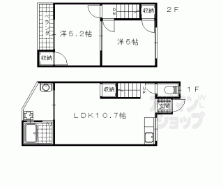 【北花山市田町貸家】