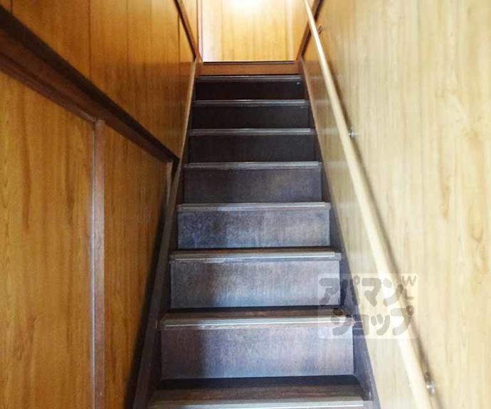 【厨子奥若林町７－３０貸家】間取