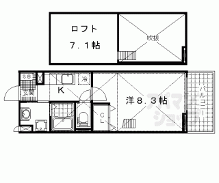 【ボヌール　アヴニール　Ⅲ】