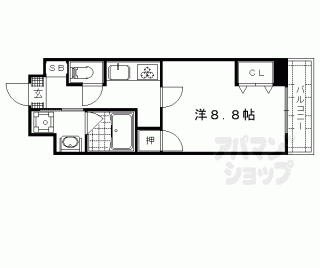 【Ｈｉｌｌｓ京都東】