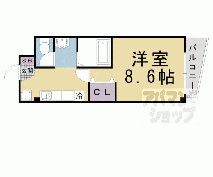 【Estudio-R】間取