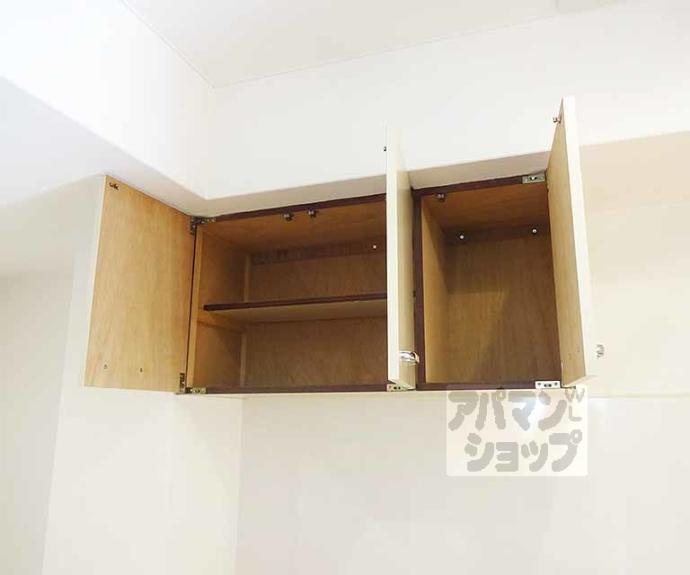 【Estudio-R】間取