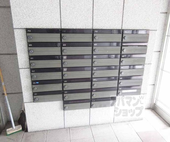 【ガーデンシティ柳ヶ崎】間取