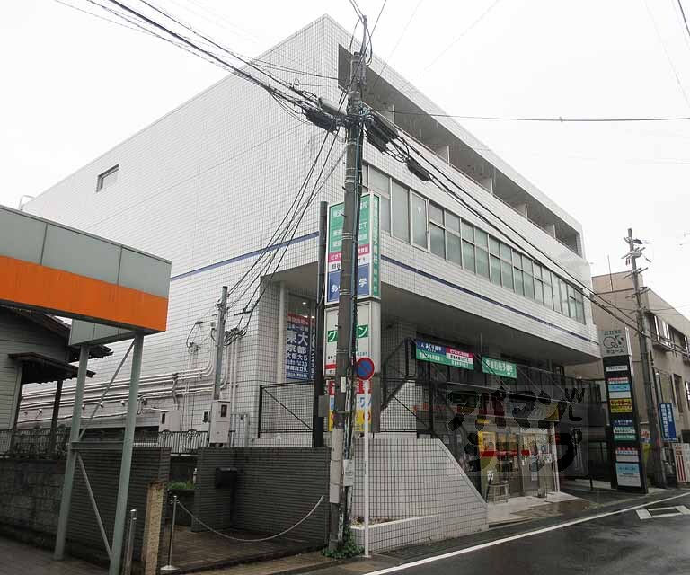 アネックスキューズ